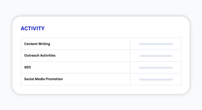 Activity Selector (No BS*)